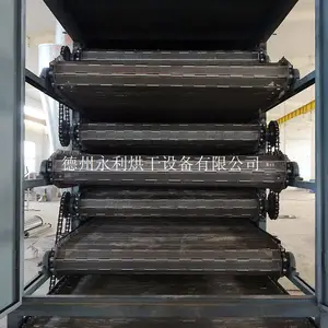 ��Ʒ���� ����ʽ��ɻ� ��ҵԭ����������豸