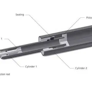 Hahn Gasfedern气弹簧ZX 10-28 V4新产品