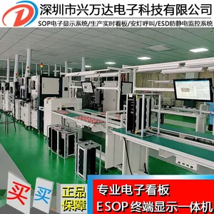 ����﹩Ӧ�������ӿ���ϵͳ/PI������ҵϵͳ/ESOP��ҵָ����