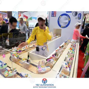 旋转式动态回转产品展示输送带_商品移动广告展览输送设备_旋转式展览设备