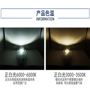 ��������·��ͷ���߹�Ч·��ͷ100W200W300W��·����led·��