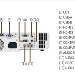 �����������ͶӰ��MMP-J3701X����Ͷ����ͶӰ��