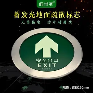 ҹ��������ȫ����ָʾ�� ��Ƕʽ�����ر� �����ɢ��ʶ