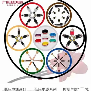 BTTVZ矿物电缆BTTZ矿物绝缘防火电缆