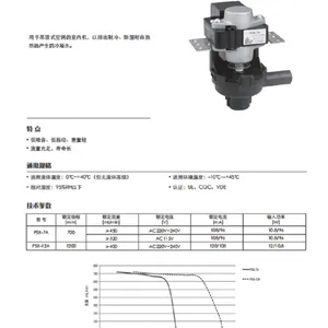 �����������PSB-A ϵ����ˮ��PSB-7A��PSB-12A