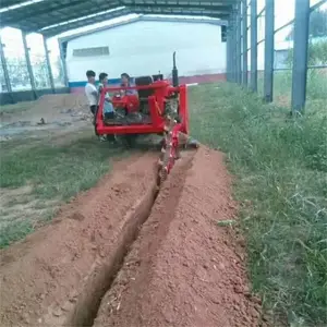 ���������� ����ˮ�ܵ����߿������� ��԰������ ��������һ���