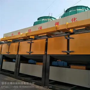 ��������CO�߻�ȼ��װ�÷������������豸����