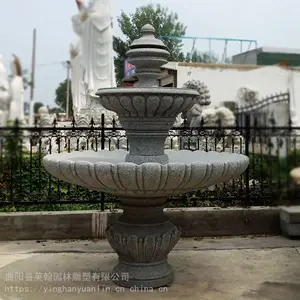 汉白玉石雕喷泉欧式 户外商场大型园林转水球雕塑 别墅庭院装饰 英翰