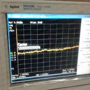 ������Ƶ�׷�����N9324C