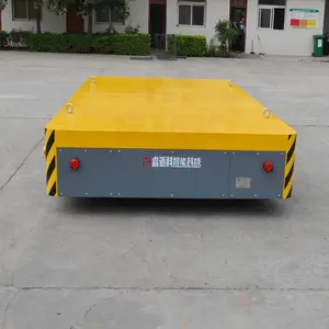 ���ʽ�޹��ƿת�˳� �Զ������˰��˳� ������˵綯��