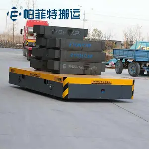���λ�޹쳵Һѹת����˳���ҵ���ܻ�����