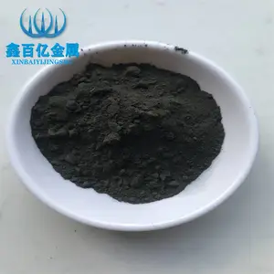 AR��������ʵ�� �ߴ������ٷ�ĩ ��ϸ΢��W�� ��ĩұ�� ���������ٷ�