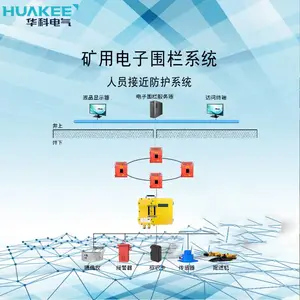 煤矿智能电子围栏防误入系统 矿用综掘机人员接近防护系统