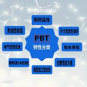 �ֻ�PBT̨�峤��1200�ͺ�PBT