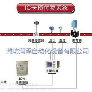 山东蒸汽污水煤气天然气IC卡预付费系统
