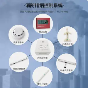 �����������ڻ����� ���������������������������� 3C��֤�Ӻ������ʱ�����