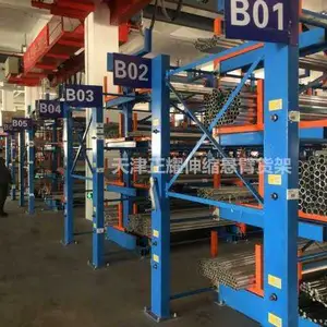 ����ʽ���� ����ʽ���ۻ��ܰڷ�ͼ �ܲĿ�滮����