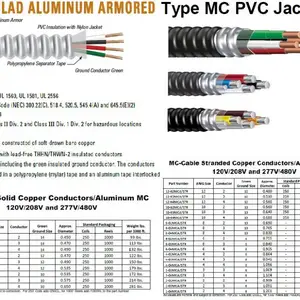 ��Ӧ����UL4703��׼PV������£�photovoltaic cable��solar cable