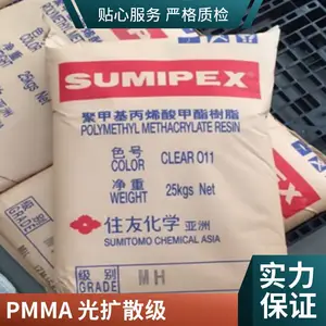 �ͳ���� �͸��� PMMA �ձ�ס�ѻ�ѧ HT084S ��͸�� �����Ժ�