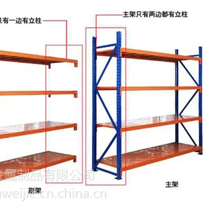 贵阳渝威杰仓储货架,重力式冷轧铁货架YWJ-001称重300公斤钢制储物架