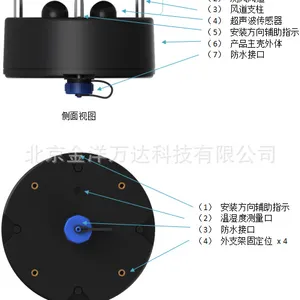 ���������ٷ����Ǽ۸� �ͺ�:TC-TF402��TF402-R��TF402-T/U �������