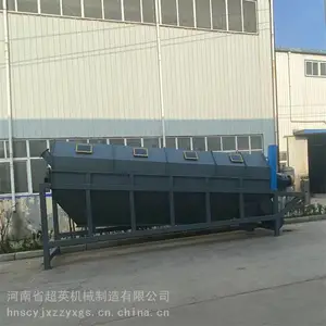 ú̿ɸѡ��������ʯ�����Ͳɸ����ɽɰʯɸ�ֻ�