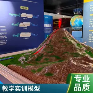 硕博地质类地形地貌溶洞模型12V通电运行教学展览专业定制