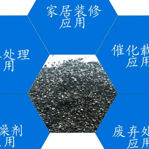 北京海畅清活性炭有较强的吸附性,又叫吸附剂
