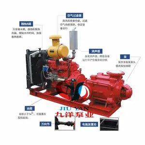 XBC4.0/95G-JYW���������� ���ͳ�ˮ�� ���ܱ�ֱ��