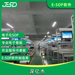 ���ڽ� SOP���ӹ����ļ���ʾ ���ӿ��幤ҵesop������ҵָ����