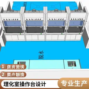 ����ʵ���ҽ��跽�� ʵ���Ҿ���װ�޹��� ������ʵ������Ƴ���