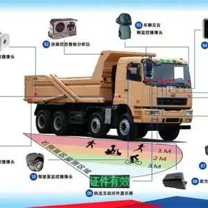 渣土车视频监控系统_gps北斗定位平台_车载智能设备终端