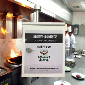 �ǻ۾Ƶ�ͳ����̹ܵ�����Ũ�����߼��ϵͳ