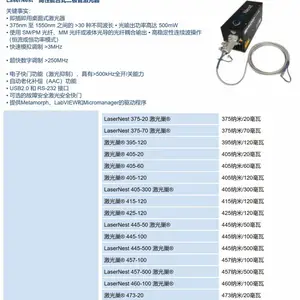 �¹�omicron ̨ʽ�����ܼ���LaserNest/���弴������ʽ������