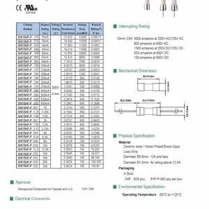 5HF-P025 Vicfuse 5HF �������մɹܱ���˿ 5��20mm