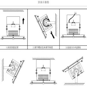 led���̽���Ͷ��ƻ����ˮ����̽���������۹����600w����500w