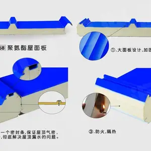 沈阳B1级防火挂钩冷库板聚氨酯复合板净化板PU冷库板-国内沈阳未来