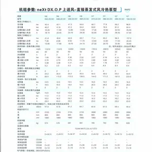 上海全自动恒温恒湿空调 微模块一体化机房精密空调维护保养