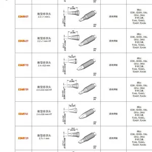 ������ JBC C245774 ��������ͷ1,2 X 0,3 C245-774