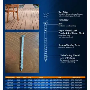 EC Fastener 扁头甲板螺钉 高强度防腐防锈户外木结构专用紧固螺丝