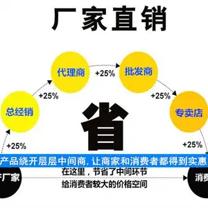 九龙坡淘米机-淘米机 图片-旭龙厨业(推荐商家)