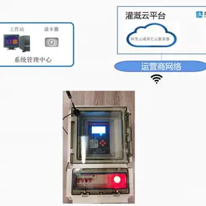 农田灌溉预付费共用表 一表多卡式设计 多户使用 配套软件