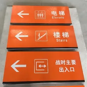 �˷���ʶ�� �������Ӧ���ڱγ�����ʾ�������
