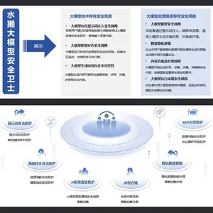 如何保障DEEPSEEK大模型技术存在的安全风险和应用场景存在的安全风险？