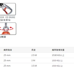 台湾鑫辉工业HARU高空作业防坠器HE-3D钢丝绳防坠器