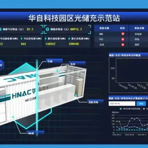 EMS储能管理系统 智慧能量管理系统 能量管理系统EMS报价