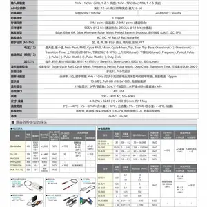 IWATSU�ܴ��� �ձ�����DS-8108����ʾ���� ��ͨ��12bit�߷ֱ���1Ghz����