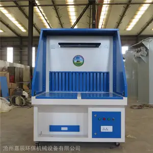 �γ������޳���ĥ̨ �׹��ĥ����̨�۸� ���趨��
