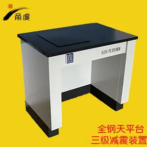 ���ҹ�Ӧȫ��һ��ʽ���֮��ƽ̨ ��������̨ ������������̨