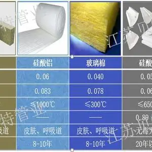 泰州3pe防腐保温钢管 江苏贝特管件供应